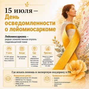 Первая линия для липосарком и лейомиосарком